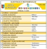 Igrzyska Samorządowe wyniki_4